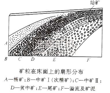 6su÷Լ̎С